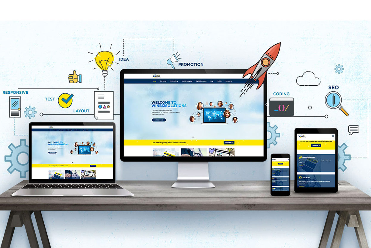  Responsive Web Tasarım Nedir?